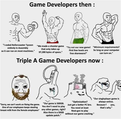 gamedev reddit|Three Helpful Game Dev Reddit Threads .